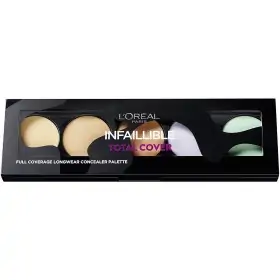 Palet Corrector / Concealer Onfeilbaar TOTAAL van de COVER van l 'oréal Paris, L' oréal 8,99 €