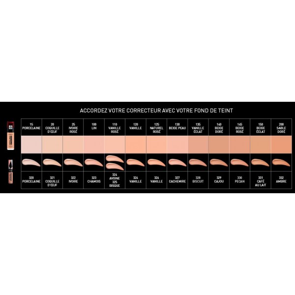 329 Cashew - Corrector and foundation 2 in 1 Infallible More Than Concealer of L'oréal Paris, L'oréal 4,99 €