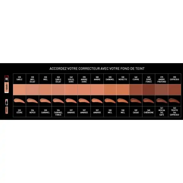 334 Walnoot - Corrector en de stichting 2 in 1 Onfeilbaar Meer Dan Concealer van L 'oréal Paris, L' oréal 4,99 €