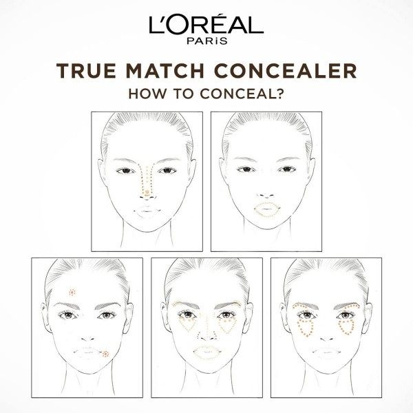 7.R/C Ambre Rose - Correcteur / Anti-Cernes Accord Parfait True Match de L'Oréal Paris L'Oréal 2,50 €