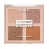 Chromatische Bronze - L'Oréal Paris L'Oréal Textmarker & Kontur Gesichtspalette 5,99 €