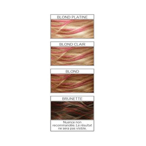 HotPinkHair (Rose) - Maquillaje temporal Colorista para el cabello de L'Oréal Paris L'Oréal 3,99 €