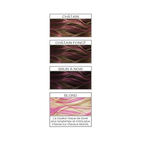DirtyPinkHair - Maquillatge per als cabells Colorista efímer de L'Oréal Paris L'Oréal 2,99 €