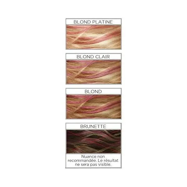 RoseGoldHair - Colorista Haar Make-up Ephemere Färbung von L'Oréal Paris L'Oréal 2,99 €