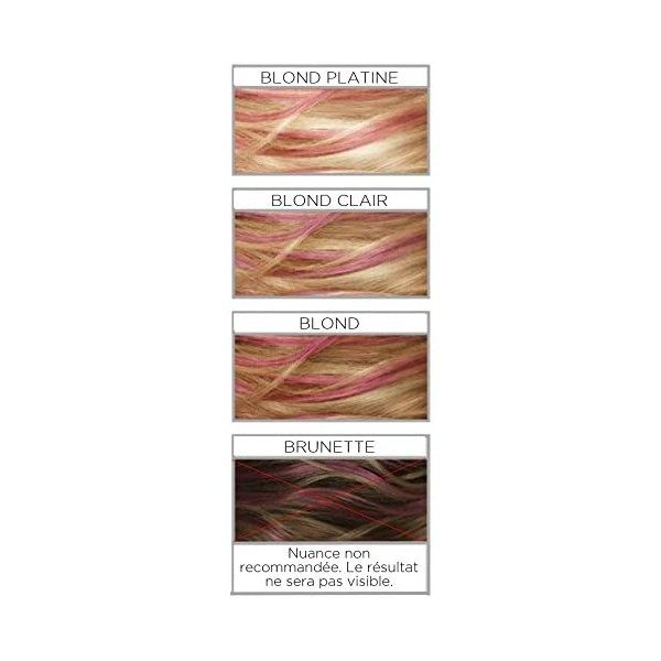 RoseGoldHair - Colorista efímer maquillatge per als cabells de L'Oréal Paris L'Oréal 2,99 €