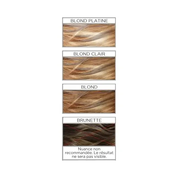 GreyHair - Colorista Hair Makeup Ephemeral Coloration di L'Oréal Paris L'Oréal 2,99 €