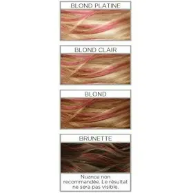 HotPinkHair - Ephemere Färbung Colorista Haar Make-up von L'Oréal Paris L'Oréal 2,99 €