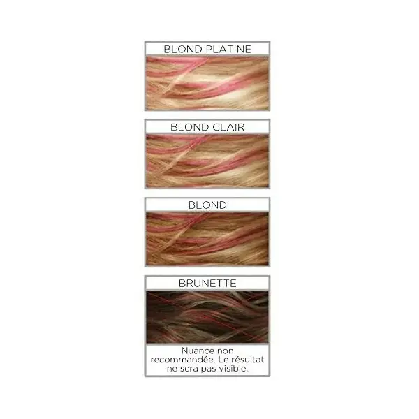 HotPinkHair - Ephemeral Coloration Colorista Hair Makeup di L'Oréal Paris L'Oréal 2,99 €