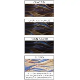 BlueHair - Colorista Maquillatge per al cabell Coloració efímera de L'Oréal Paris L'Oréal 2,99 €