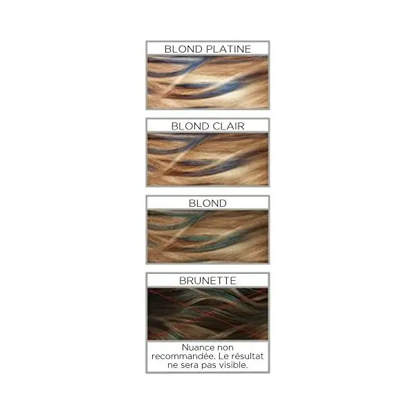 CobaltHair - Colorista Haar Make-up Ephemere Färbung von L'Oréal Paris L'Oréal 2,99 €