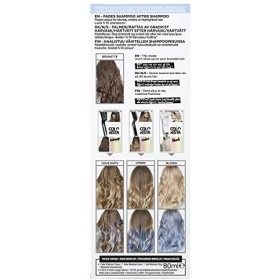 Capelli blu - Colorazione Colorista Wash Out di L'Oréal Paris L'Oréal 3,99 €