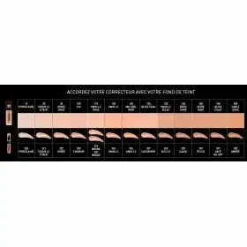 326 Vanille - L'Oréal Paris L'Oréal Onfeilbaar meer dan concealer 2-in-1 concealer en foundation € 4,99