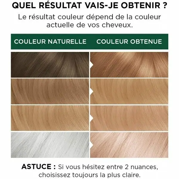 9.12 Zeer licht parelblond - Belle Color Naturals Ammoniakvrije permanente haarkleuring van Garnier Garnier 5,87 €