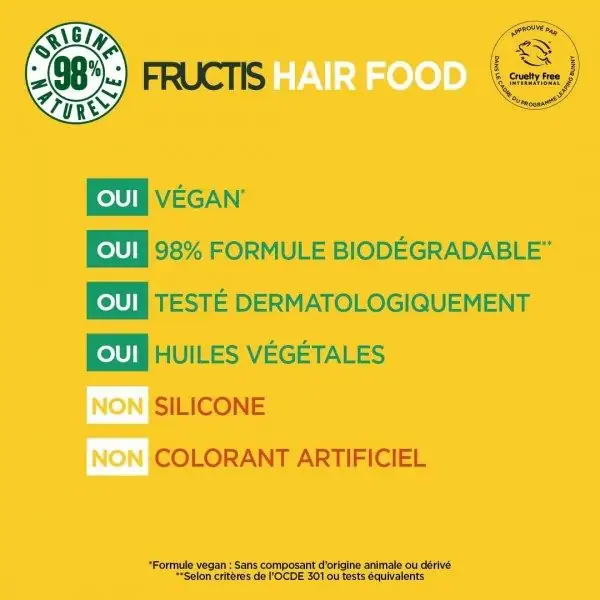 Masque Nourrissant Multi-Usages Banane Pour Cheveux Très Secs de Garnier Fructis Garnier 4,00 €