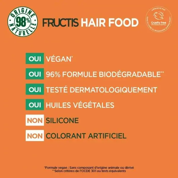 Masque Réparateur Multi-Usages Papaye Pour Cheveux Abîmés de Garnier Fructis Garnier 4,00 €