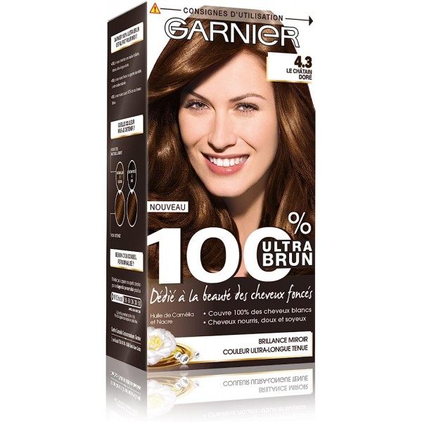 Burgundy Hair - Coloration Colorista Wash Out de L'Oréal Paris