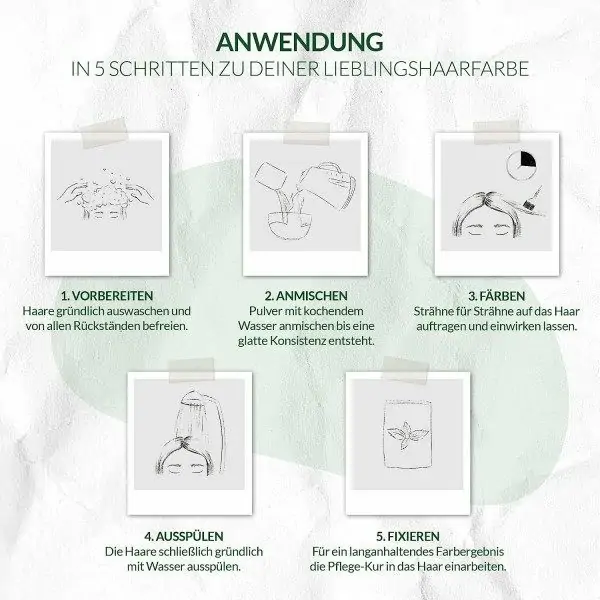 Kaffeebraun – Pflegende botanische Haarfarbe mit BIO-Indigo und VEGANER LOGONA Naturkosmetik LOGONA Naturkosmetik ...