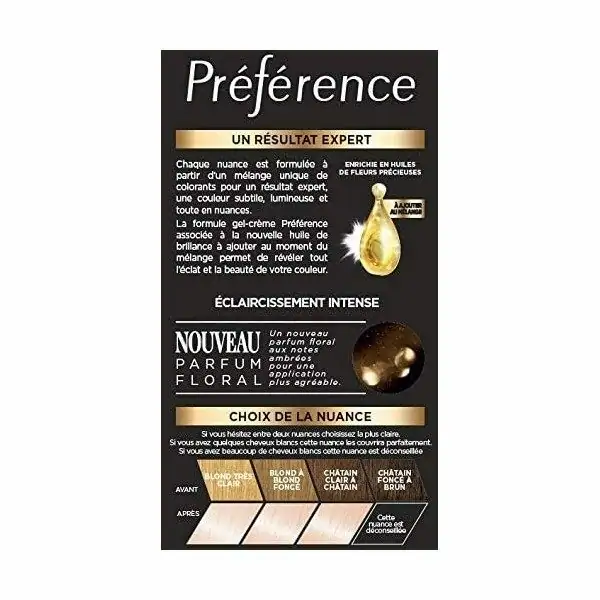 Mosca 11.21 Biondo ghiaccio molto molto chiaro - L'Oréal Paris Colore permanente per capelli L'Oréal Preference 7,84 €