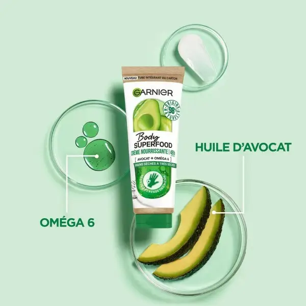 48H Nourishing Hand Cream with Avocado & Omega 6 from Garnier Body Superfood Garnier €3.99