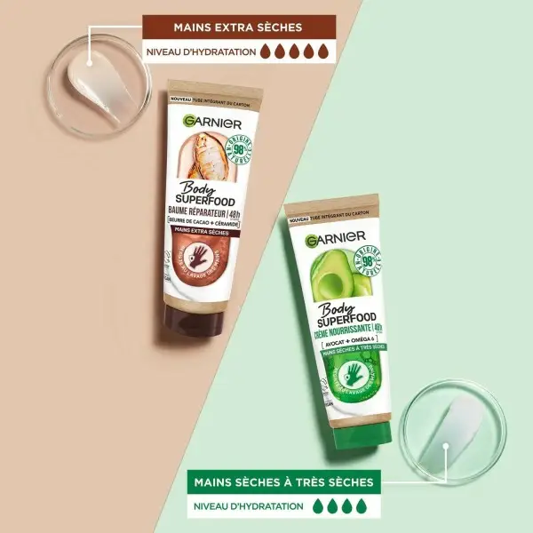 48H Nährende Handcreme mit Avocado und Omega 6 von Garnier Body Superfood Garnier 3,99 €