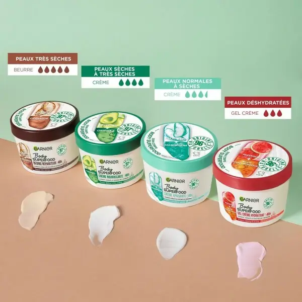 Repairing Hydration Body Care Cream 48HAu Cocoa Butter & Ceramide Body Superfood by Garnier Garnier €5.99