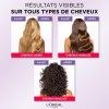 Démêlant Hydra-Fixant72H Brillance Souplesse À l'Acide Hyaluronique Elseve Hyaluron Repulp de L'Oréal Paris L'Oréal 3,00 €