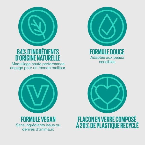 Teinte 60 - Fond de Teint Huile Sèche Teintée Visage Superdrop Green Edition Tinted Oil de Maybelline New-York Maybelline 4,45 €