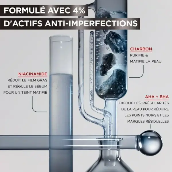 Sérum Anti-Points Noirs & Imperfections au Charbon, Niacinamide, Acide Salicylique & Acide Lactique de GARNIER Pure Active Ga...