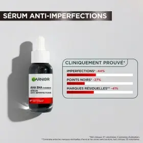 Siero Anti-Punti Neri e Imperfezioni al Carbone, Niacinamide, Acido Salicilico e Acido Lattico di GARNIER Pure Active Ga...