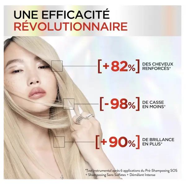 SOS Repair Pre-Shampoo Treatment - Citric Acid Complex, L'Oréal Paris Elseve Pro-Bond Repair, L'Oréal €3.75