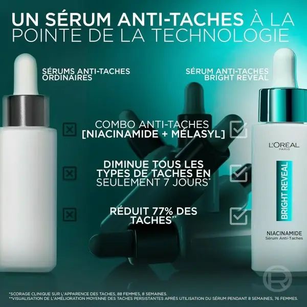 SÉRUM ANTI-TACHES - ENRICHI EN MÉLASYL ET NIACINAMIDE - BRIGHT REVEAL de L’Oréal Paris L'Oréal 12,99&nbsp;€