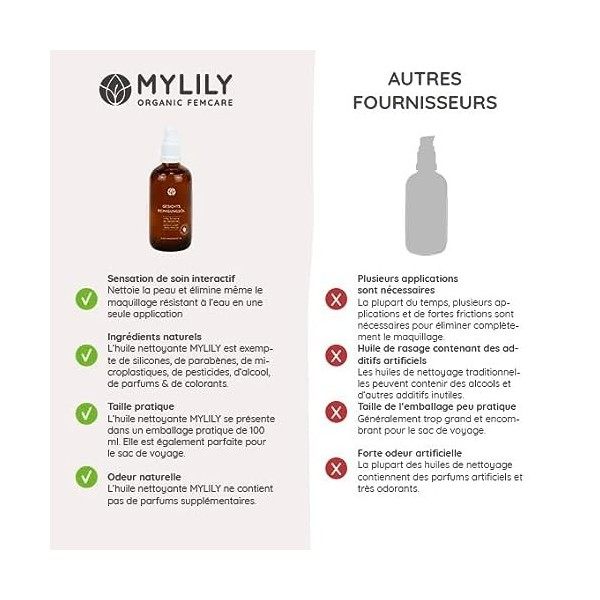 MYLILY Huile de nettoyage | 100 ml dhuile de nettoyage | Huile damande nourrissante, huile de jojoba et camomille | Élimine