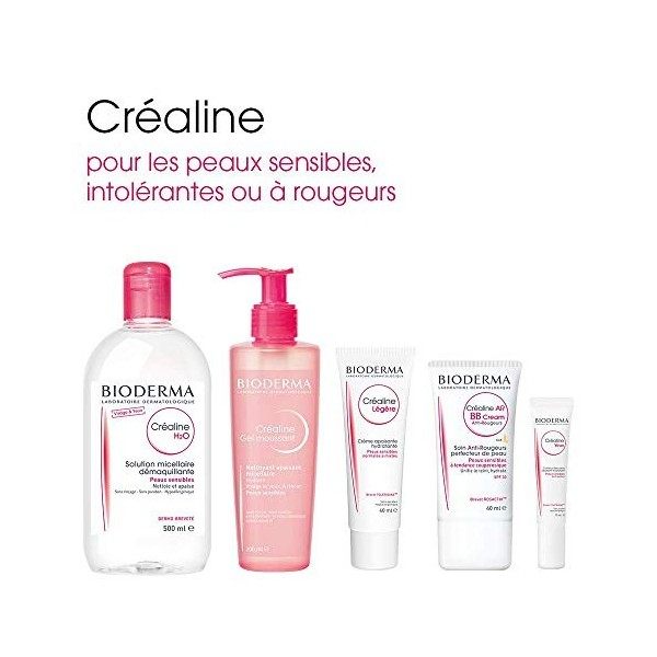 CRÉALINE Lait démaquillant 250ml | Nettoie et purifie en profondeur – Apaise | Peaux sensibles à intolérantes