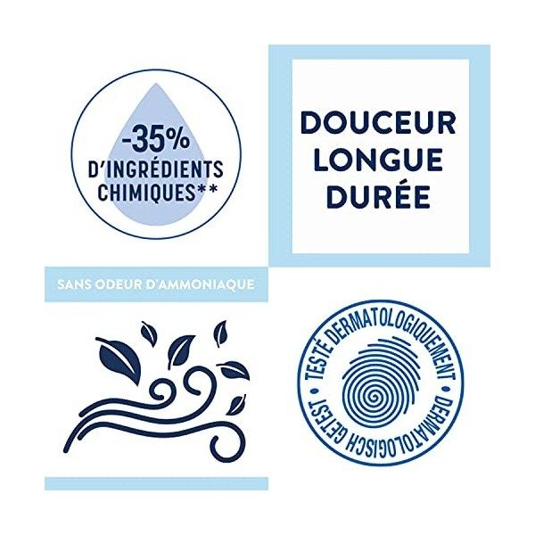 VEET PURE - Crème Dépilatoire Corps & Jambes - Peaux Sensibles - Sans Odeur dAmoniaque - Lot de 4x200ml