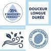 VEET PURE - Crème Dépilatoire Corps & Jambes - Peaux Sensibles - Sans Odeur dAmoniaque - Lot de 4x200ml