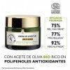 Crema De Juventud Bio Anti-Edad Día 50 Ml Crème Jour et Nuit