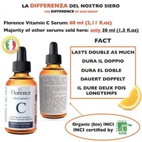 60ml. BIO Sérum Visage à la Vitamine C/E.et Acide Hyaluronique Pur, Anti-rides, Anti-taches et Hydratant. Soin Visage Anti-âg