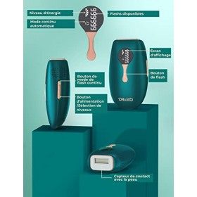 Épilateur à Lumière Pulsée, YOHOOLYO Épilateur IPL Semi-Définitive 999,999 Flashs pour Corps, Visage, Aisselles et Zones Sens