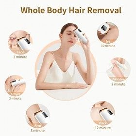 Vormor Épilateur à Lumière Pulsée IPL, Appareil dépilation pour Femmes et Hommes, 999999 Flashs Dépilation à usage Domestiq