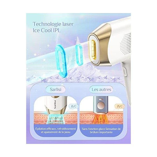 Épilateur Lumière Pulsée, 999,999 Flashes, IPL Épilation Définitive Indolore avec Compresse de Glace