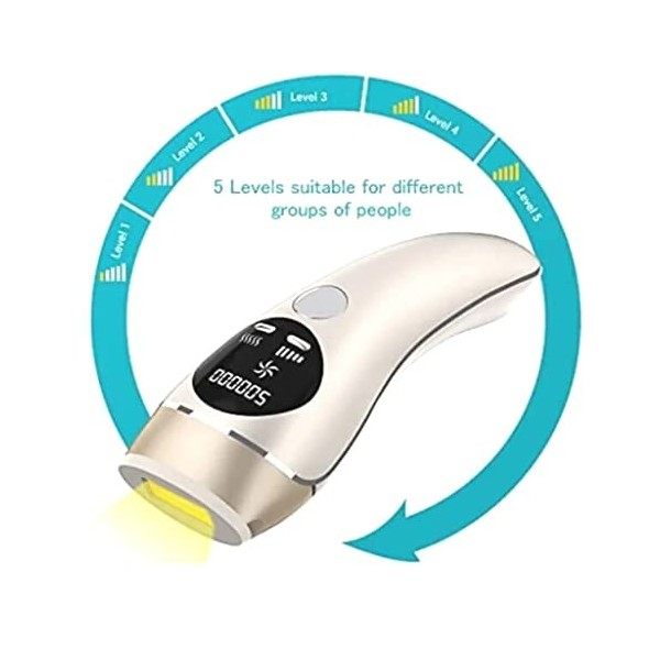 Machine à épilateur laser portable pour la maison, appareil facial et corporel épilateur IPL lumière pulsée intense