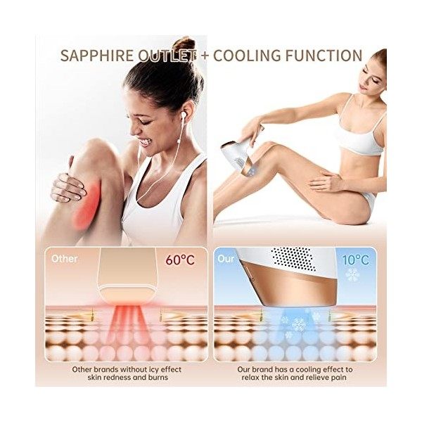 Epilateur Lumière Pulsée,999,000 Flashs IPL Epilation Definitive,Refroidissement du Saphir/9 Niveaux Dnergie/2 Modes pour Hom