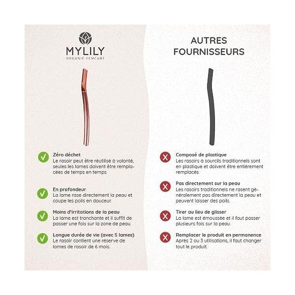 MYLILY Rasoir sourcil | Rasoir femme visage | dermaplaning visage | rasoir sourcil femme | rasoir visage femme | eyebrow razo