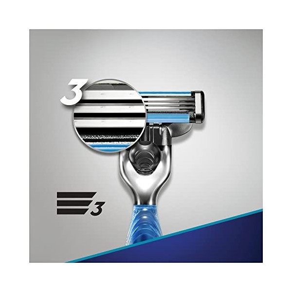 Gillette Lames de Rasoir Homme Mach3 + 1 Lame de Recharges [OFFICIEL]