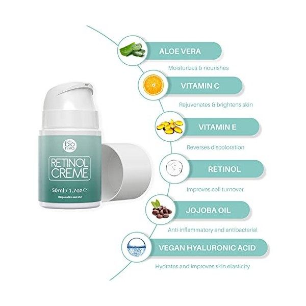 Crème hydratante Rétinol - Système dadministration de rétinol de liposomes à 2,5%, Vitamine C & Acide Hyaluronique botanique ...