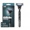 Gillette Mach3 Base Razor