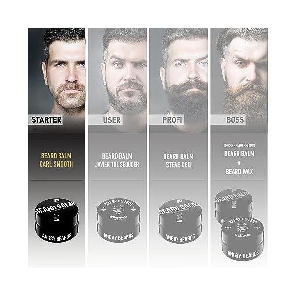 Cire et baume à barbe BALM – CARL SMOOTH 