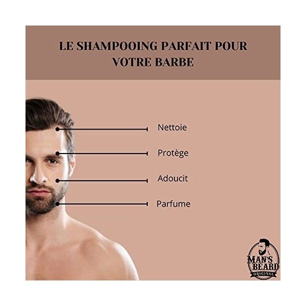 Mans Beard | Shampoing barbe, Produit nettoyant visage homme | Soin de la barbe | Usage quotidien | Ingrédients dorigine na