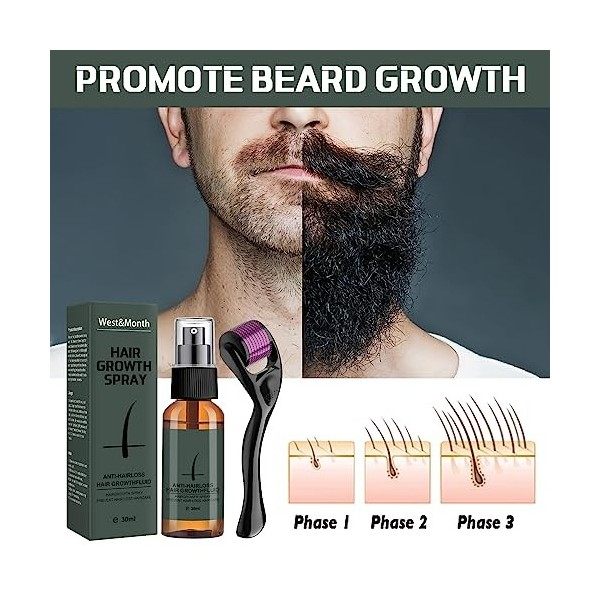 Huile de Barbe 30ml Spray Pousse Barbe Coffret Soin de La Barbe avec Roues Huile À Barbe Bio Naturelle Revitalisant pour Homm