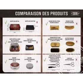 Viking Revolution Kit Barbe Homme - Brosse Barbe en Poils de Sanglier, Peigne Barbe en Bois, Baume Barbe & Huile Barbe Homme 
